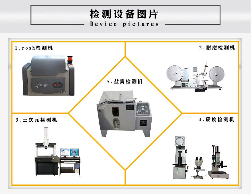 法蘭盲板廠家